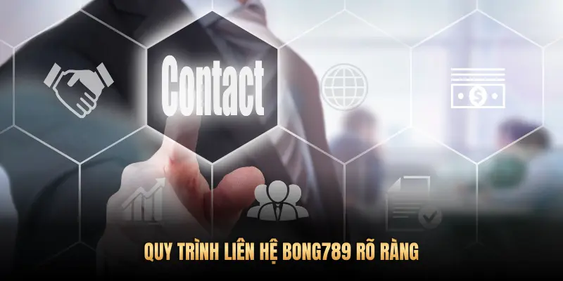 QUY TRÌNH LIÊN HỆ BONG789 RÕ RÀNG